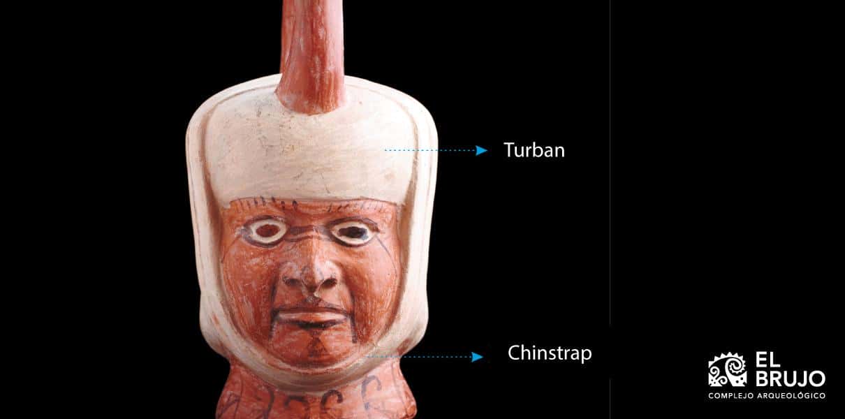 Turban and chinstrap